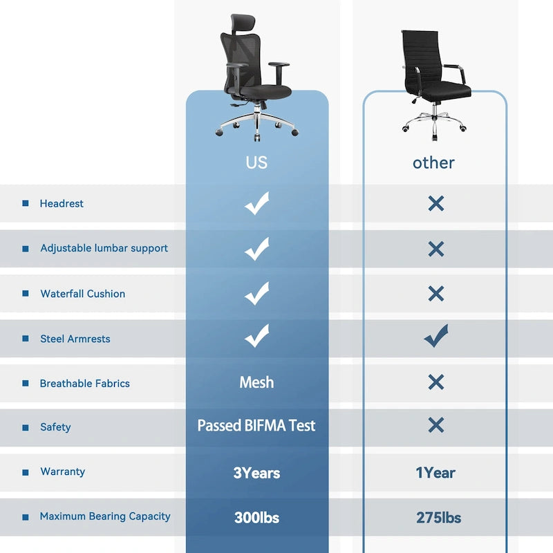 SIHOO Ergonomic Office Chair with Adjustable Lumbar Support, High Back chair for big and tall, Black - 68*70*130