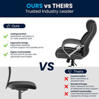 Big & Tall LeatherSoft Executive Swivel Ergonomic Office Chair